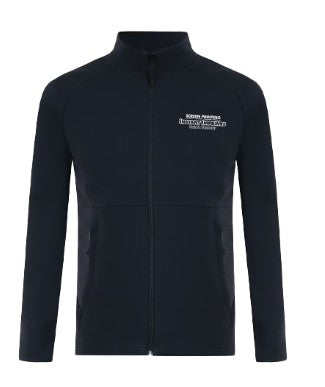 Vestes Softshell